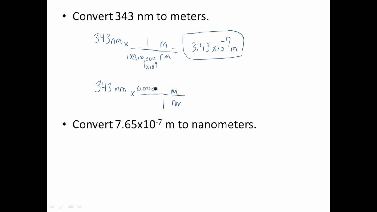 Wavenumber to wavelength converter